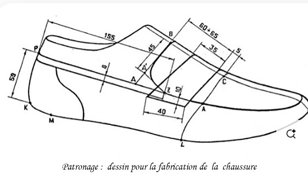 Dessin  pour la fabrication d&rsquo;une chaussure