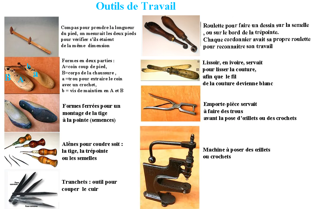 Outils de cordonnier