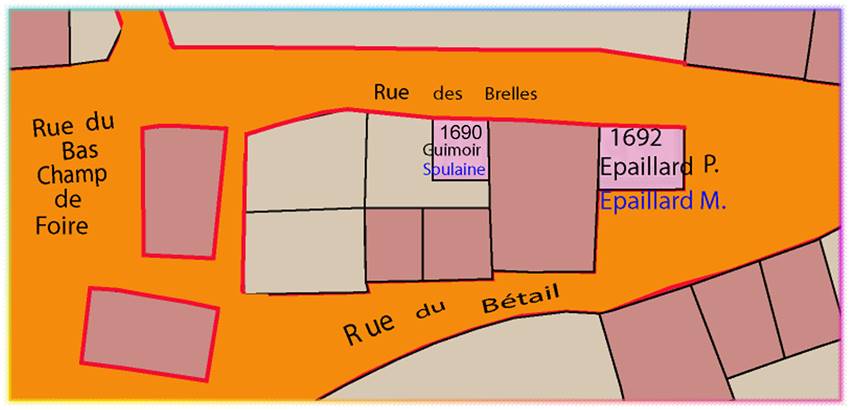 brelles