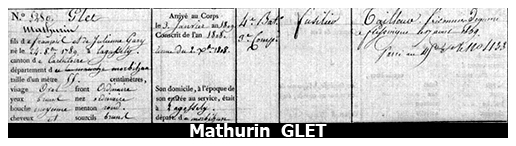 En 1803 soldat sous Napol&eacute;on