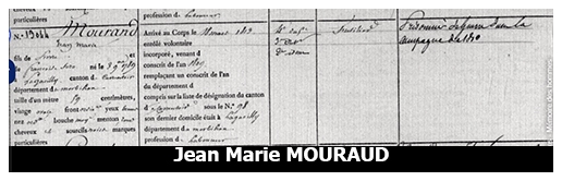 Militaire Sous Napol&eacute;on au 19e r&eacute;giment d'infanterie de ligne