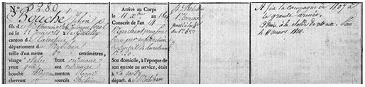 fiche miilitaire BOUCHER Julien
